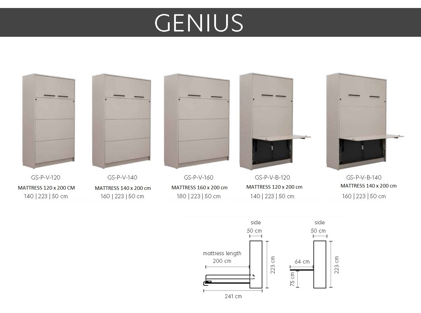 Anpassbares Genius Wandbett-Möbelset 140 x 200 cm, Weiß Hochglanz, LED-Beleuchtung