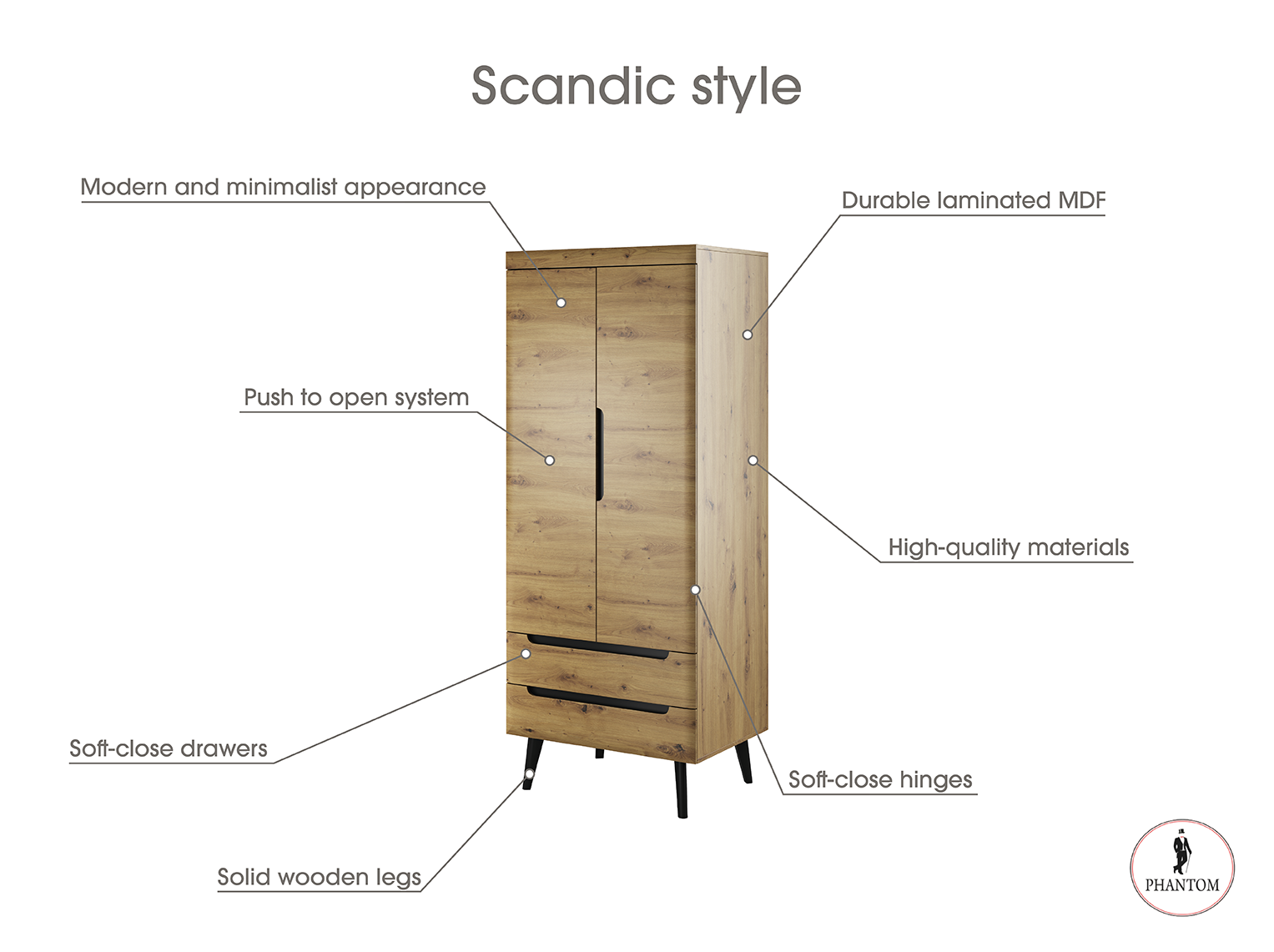 Nordi Chest Wardrobe White - Scandic Style