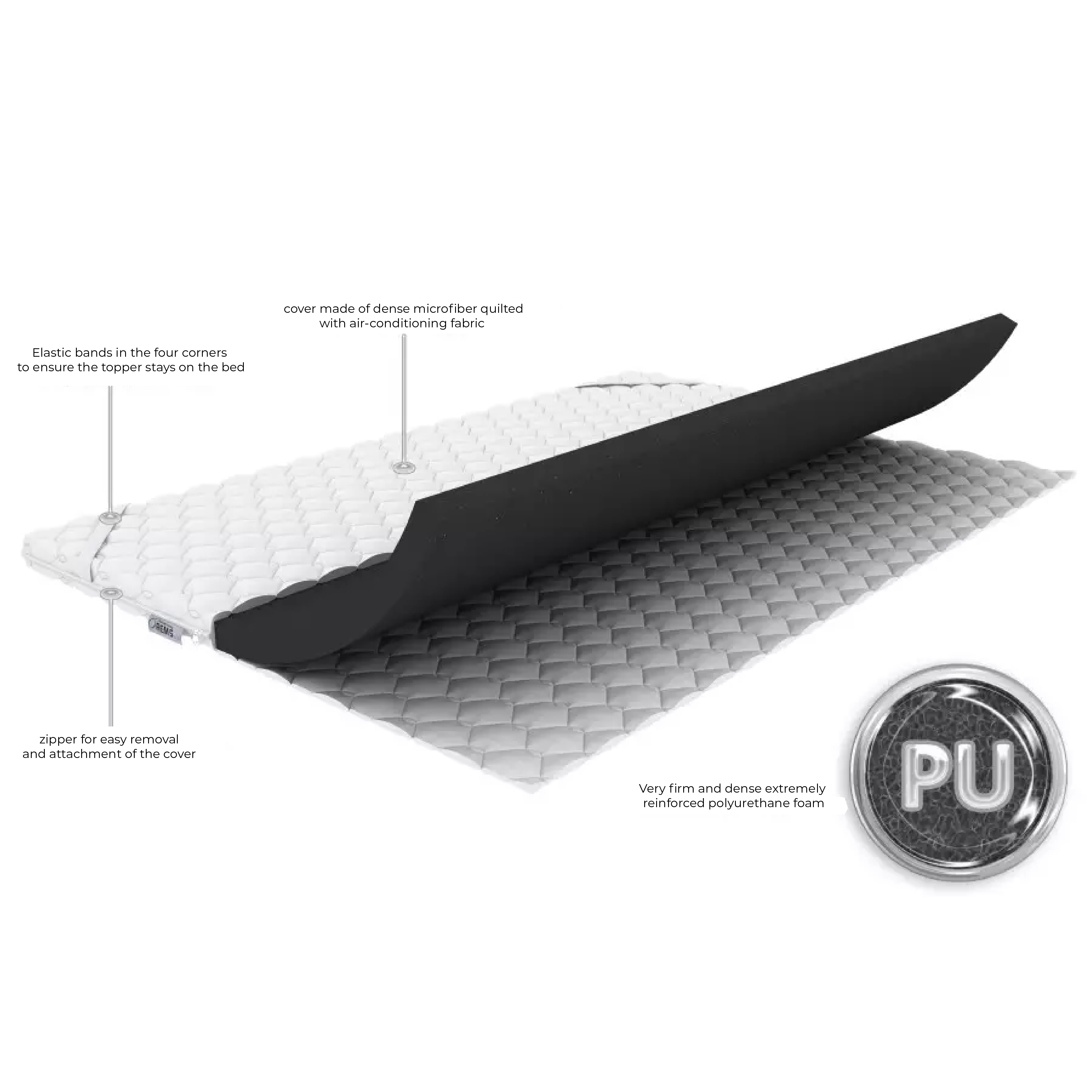 Matratzenauflage Schwarz