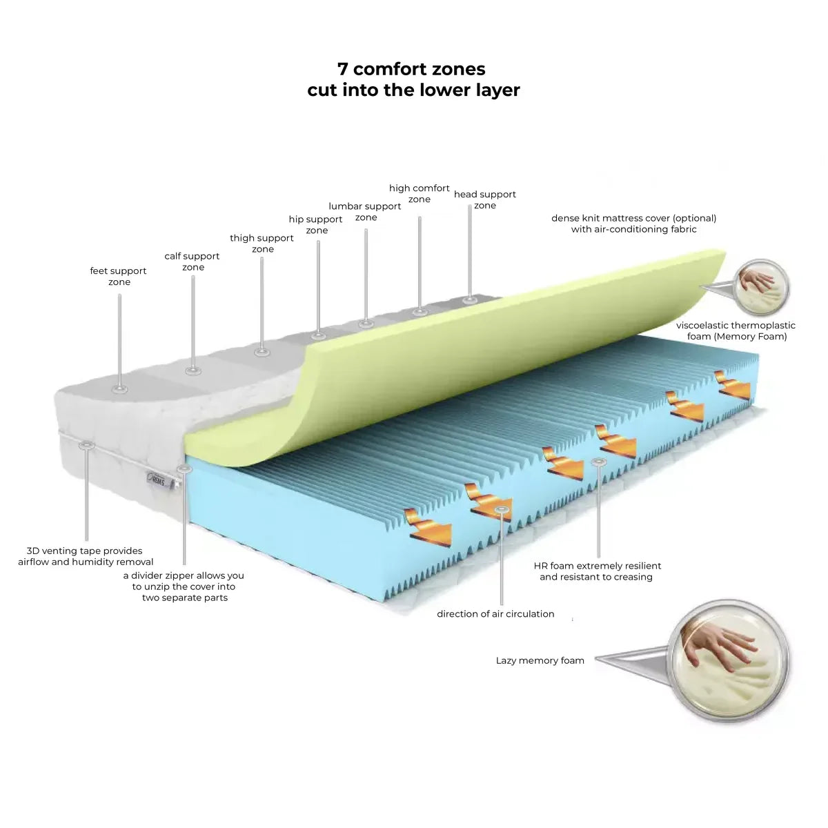 Anpassbares Genius Schrankbett-Set mit Sofa 140×200 cm – Kaschmir