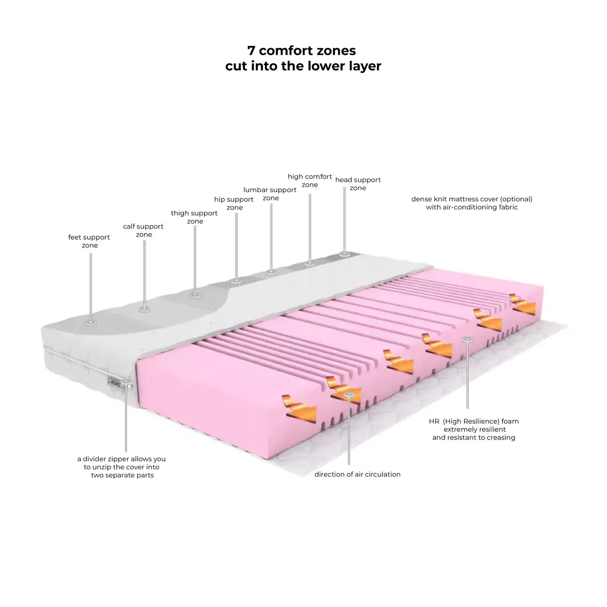 Individualisierbares Schrankbett, horizontal, Basismöbel-Set, Sonoma-Eiche, 90, 120, 140 x 200 cm